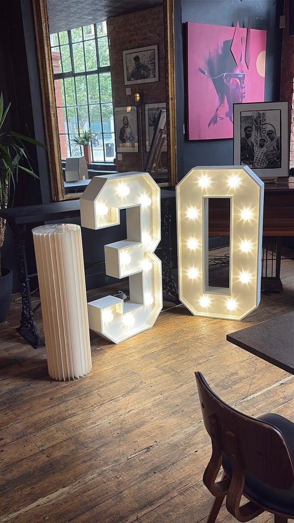HIRE : 4ft LED Light Up Numbers (0,1,3,5&6)