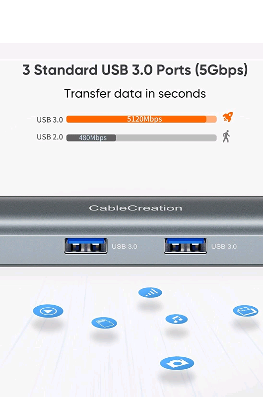 Usb type C hub 4K