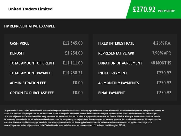 2015 Ford Fiesta 1.0T EcoBoost Titanium Hatchback 5dr Petrol Powershift Euro 6 (100 ps) Hatchback...