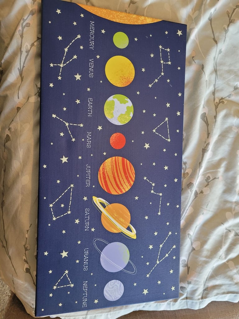 image for Glow in the dark space themed canvas