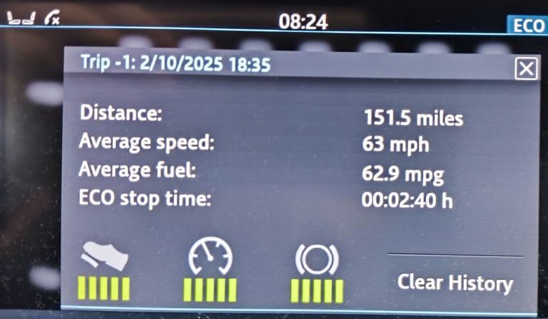 Jaguar, XF R-Sport, Saloon, 2015 (65), Manual, 1999 (cc, 163 bhp), diesel, 4 doors, 55K mileage