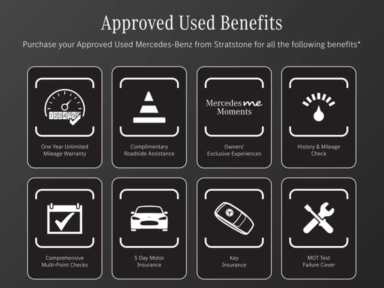  Mercedes-Benz A-Class A250e AMG Line Premium 4dr Auto Saloon Plug-In Hy Automatic