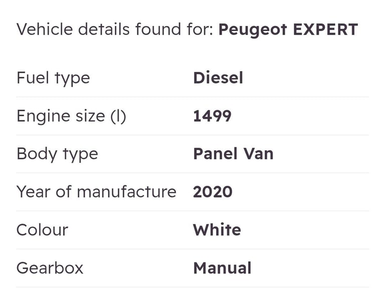 Peugeot, EXPERT, Panel Van, 2020, Manual, 1499 (cc)