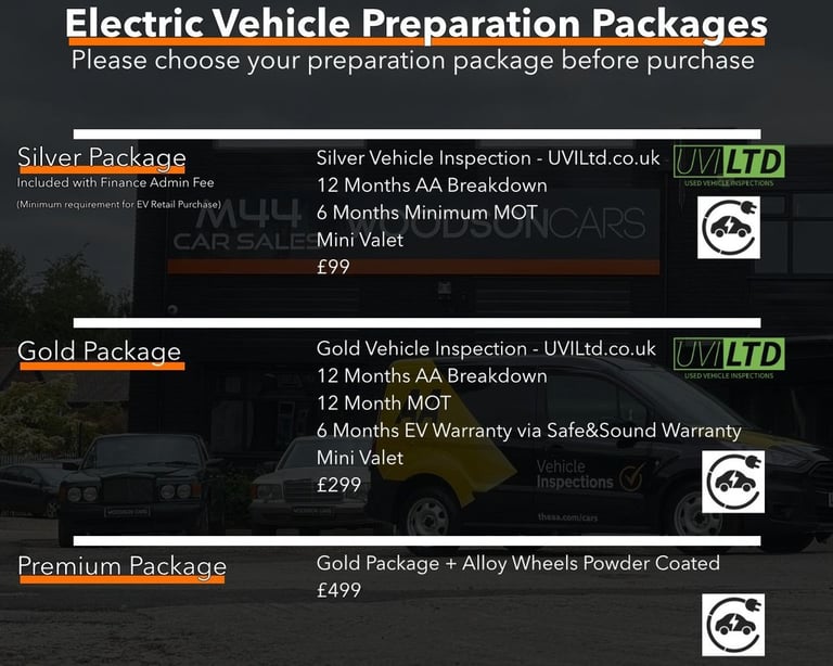 2018 BMW i3 125kW 33kWh 5dr Auto HATCHBACK ELECTRIC Automatic