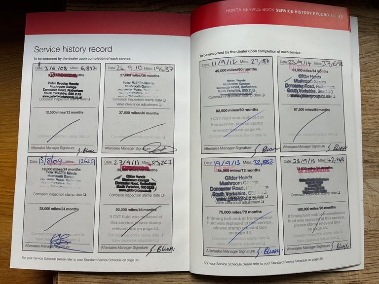 Honda, S2000, Convertible, 2006, Manual, 1997 (cc), 2 doors