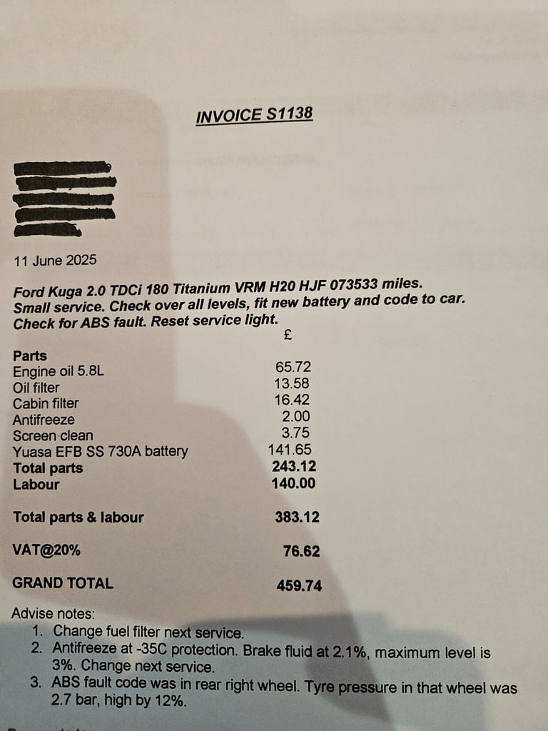 2017 Ford Kuga 2.0 TDCi 180 Titanium 5dr HATCHBACK Diesel Manual