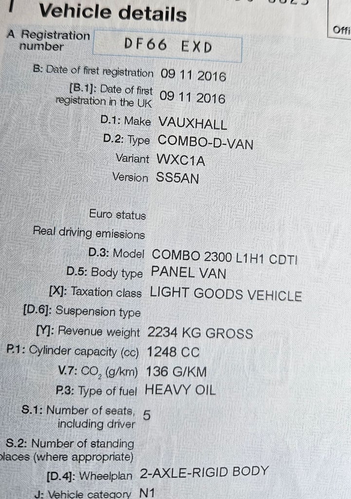 Vauxhall, COMBO, Panel Van, 2016, Manual, 1248 (cc)