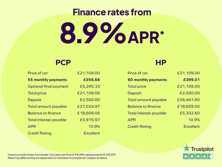 2020 SEAT Leon 2.0 TSI 290 Cupra [EZ] 5dr DSG HATCHBACK PETROL Automatic