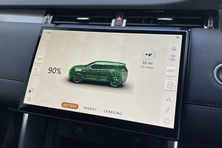 2025 Land Rover Discovery Sport 1.5 P270e 12.17kWh Dynamic SE SUV 5dr Petrol Plug-in Hybrid Auto ...