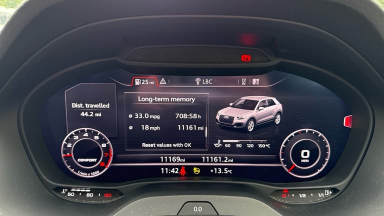 2022 Audi Q2 35 TFSI Black Edition 5dr (Powered Boot)(Rear Park Petrol