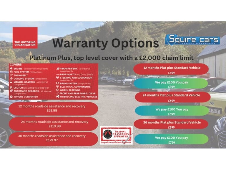 2018 Hyundai i20 T-GDi Premium SE Nav Hatchback Petrol Manual