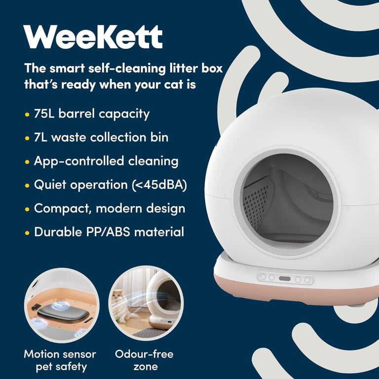 WeeKett Smart Cat Litter Box with App, Large, Self Cleaning. New, never used