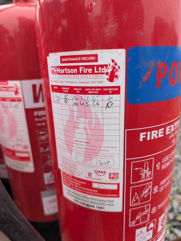 Fire Extinguishers for sale