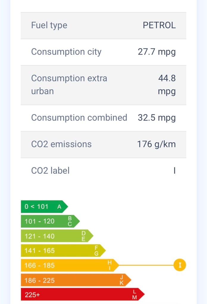 Ford, C-MAX, MPV, 2019, Semi-Auto, 1498 (cc), 5 doors