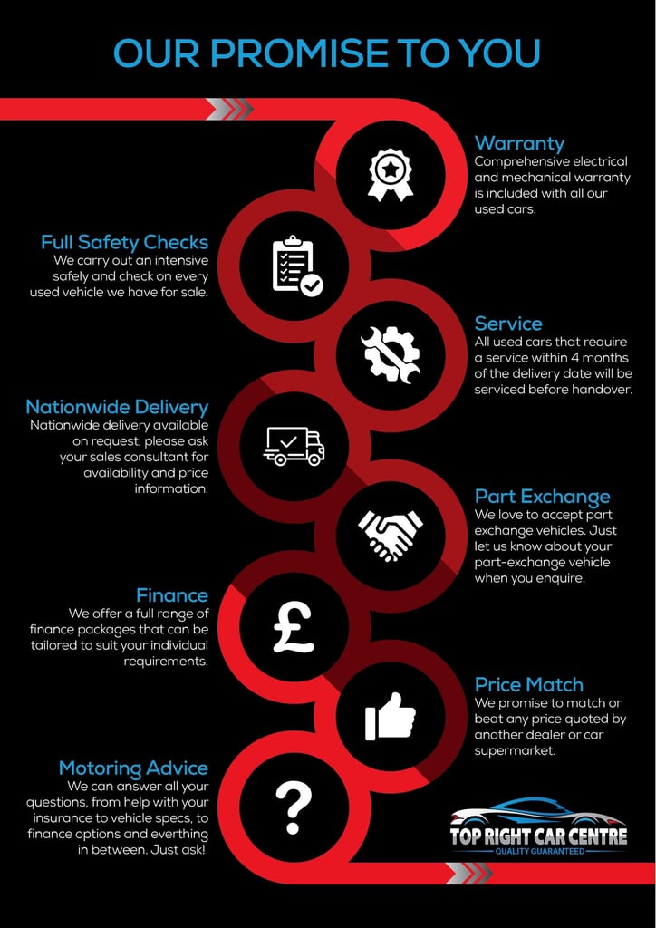 2018 SEAT Arona 1.0 TSI SE Technology DSG Euro 6 ULEZ (s/s) SUV 115ps 5dr HATCHBACK Petrol Automatic