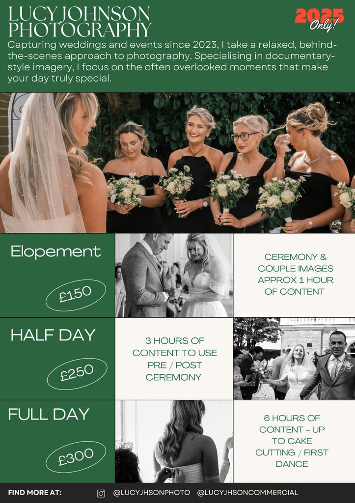 budget wedding photography packages for 2025!