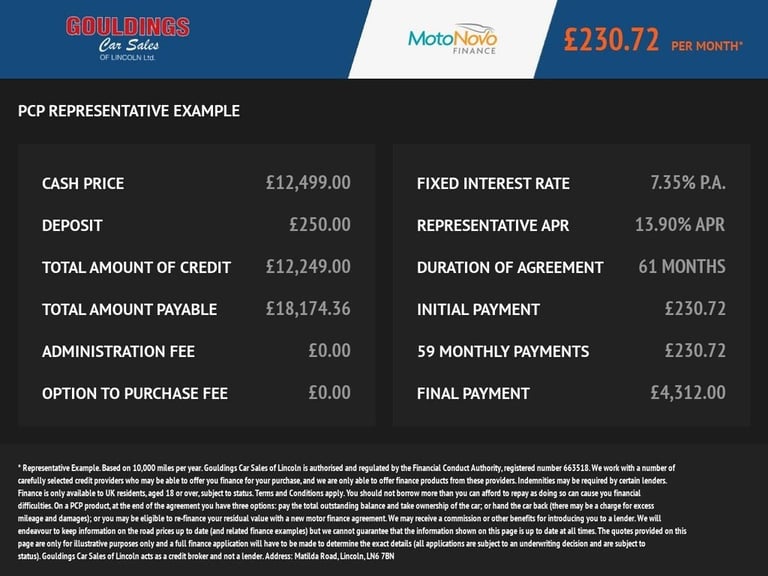 2023 MG MG ZS 1.5 VTi-TECH Exclusive SUV 5dr Petrol Manual Euro 6 (s/s) (106 ps) HATCHBACK Petrol...