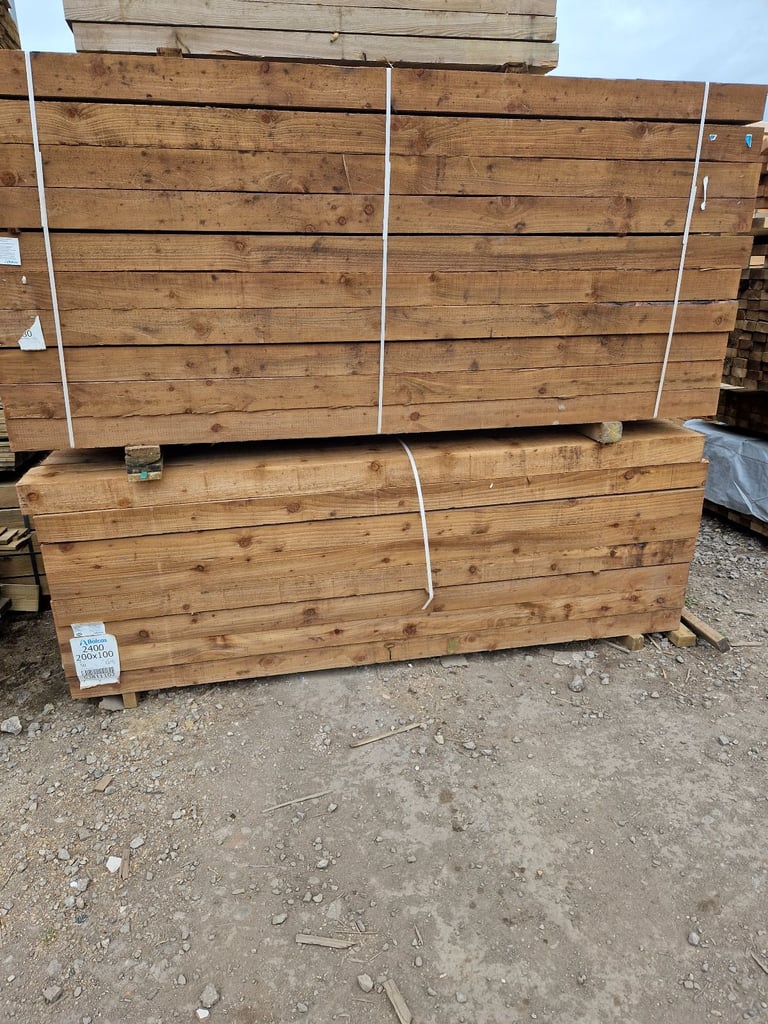 image for Timber decrotive sleepers 