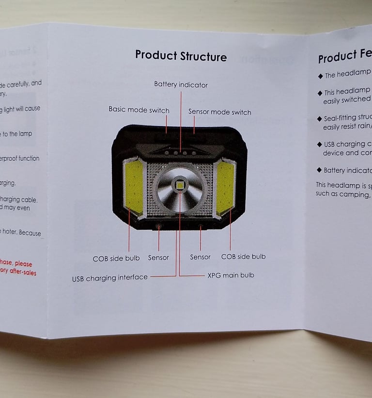 NEW Rechargeable Head Torch, Sensor, 6 Light Modes, Adjustable Angle Tasklight, Camping Fishing