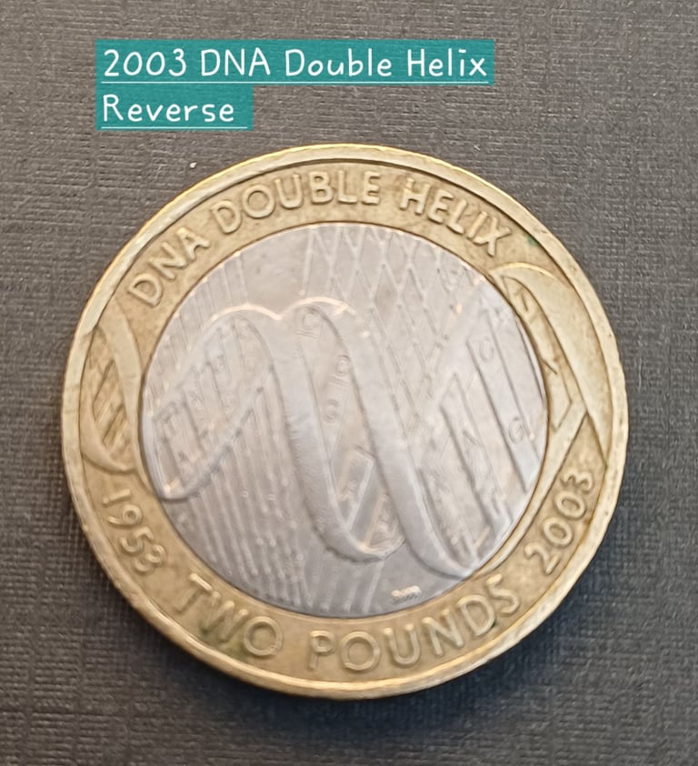 A Range of Commemorative and collectable £2 coins