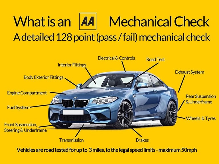 2013 BMW X6 xDrive30d [245] 5dr Step Auto COUPE DIESEL Automatic