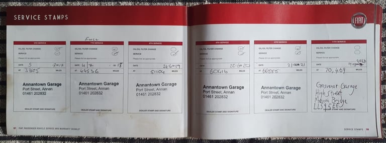 Full Service History - MOT - 22/10/2026. FIAT PANDA ACTIVE ECO - £35 TAX! - 2009 - 1.1 Petrol 5 door