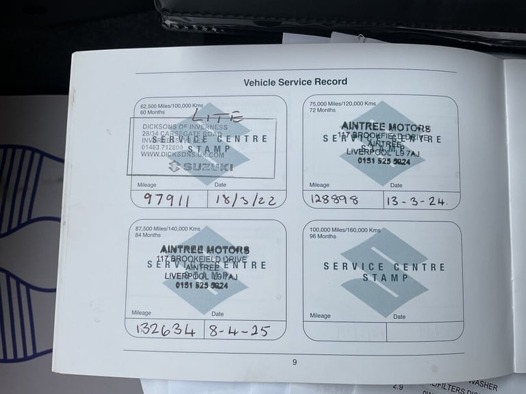 2016 Suzuki Celerio 1.0 SZ2 5DR Manual Hatchback Petrol Manual