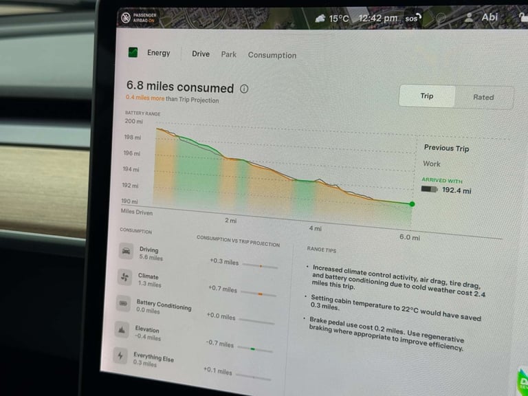 2020 Tesla Model 3 ModeL 3 Performance AWD 4WD 4dr - NATIONAL DELIVERY* Saloon Electric Automatic