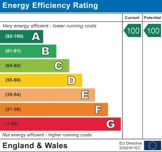 ENERGY PERFORMANCE CERTIFICATE & RETROFIT ACCESSOR
