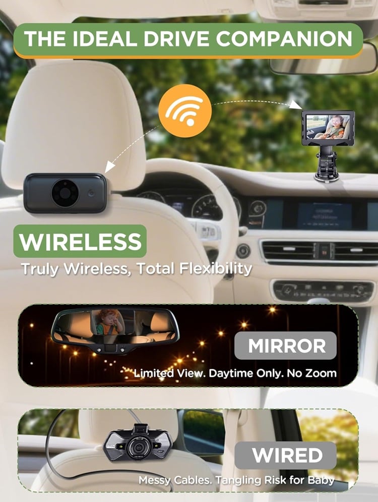 Wireless Baby Car Camera 1080P Night Vision Monitor No WiFi Needed 40H Battery