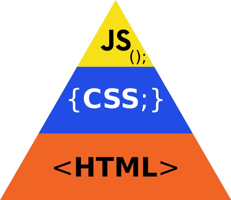 You will get Responsive HTML css website design / developer, psd to html5 bootstrap
