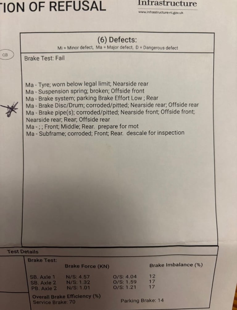 Mazda, 6, Hatchback, 2009, Manual, 2183 (cc), 5 doors