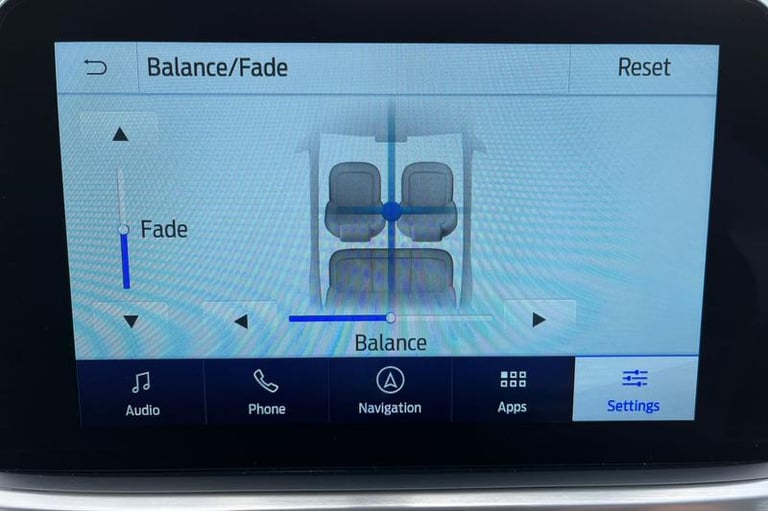 2022 Ford Kuga 1.5 EcoBoost 150 Titanium Edition 5dr HATCHBACK PETROL Manual