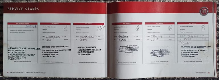 Full Service History - MOT - 22/10/2026. FIAT PANDA ACTIVE ECO - £35 TAX! - 2009 - 1.1 Petrol 5 door