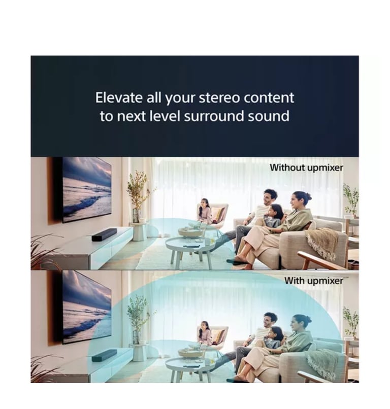 Sony Ht-S2000 Soundbar 