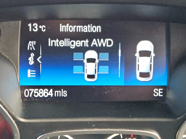 2017 Ford Kuga 2.0 TDCi 180 Titanium 5dr HATCHBACK Diesel Manual