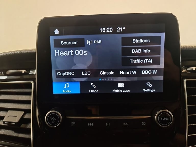 FORD TRANSIT CUSTOM 2.0 280 ECOBLUE LIMITED P/V L1 H1 130 BHP SWB DIESEL