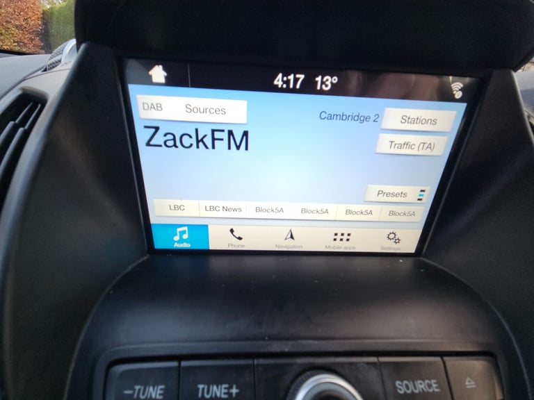 2017 Ford Kuga 2.0 TDCi 180 Titanium 5dr HATCHBACK Diesel Manual