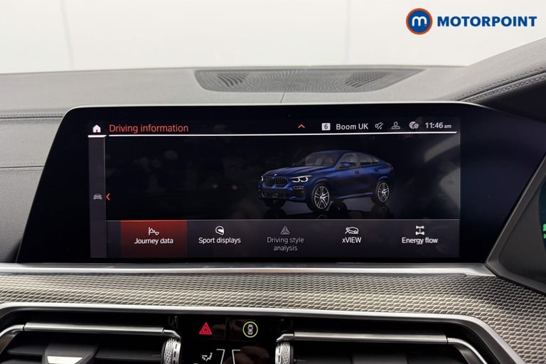 2022 BMW X6 xDrive M50i 5dr Auto SUV Petrol Automatic