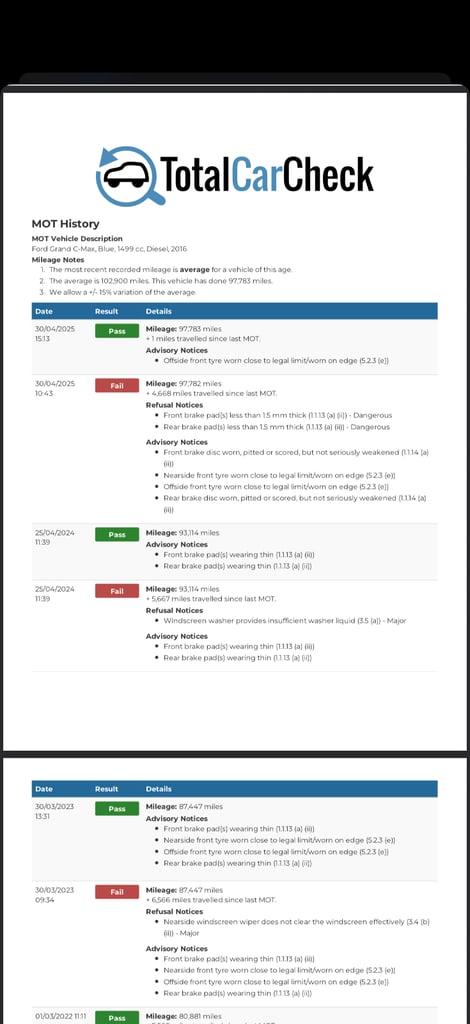 Ford, GRAND C-MAX, MPV, 2016, Manual, 1499 (cc), 5 doors