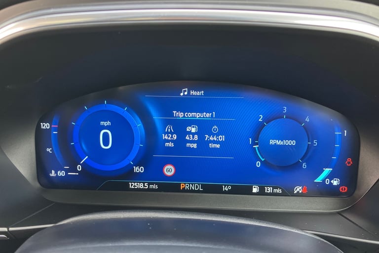 2022 Ford Focus 1.5 EcoBlue 120 Active X 5dr Auto HATCHBACK DIESEL Automatic