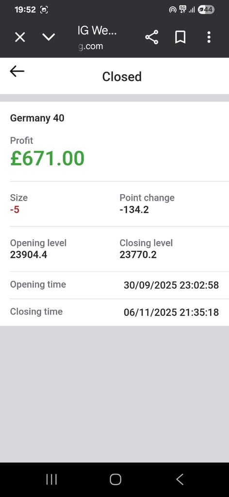 Profit Raider For Day Traders 