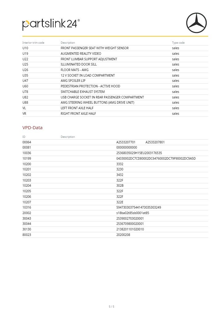2020 Mercedes-Benz GLC GLC 63 4Matic+ Premium Plus 5dr MCT ESTATE Petrol Manual