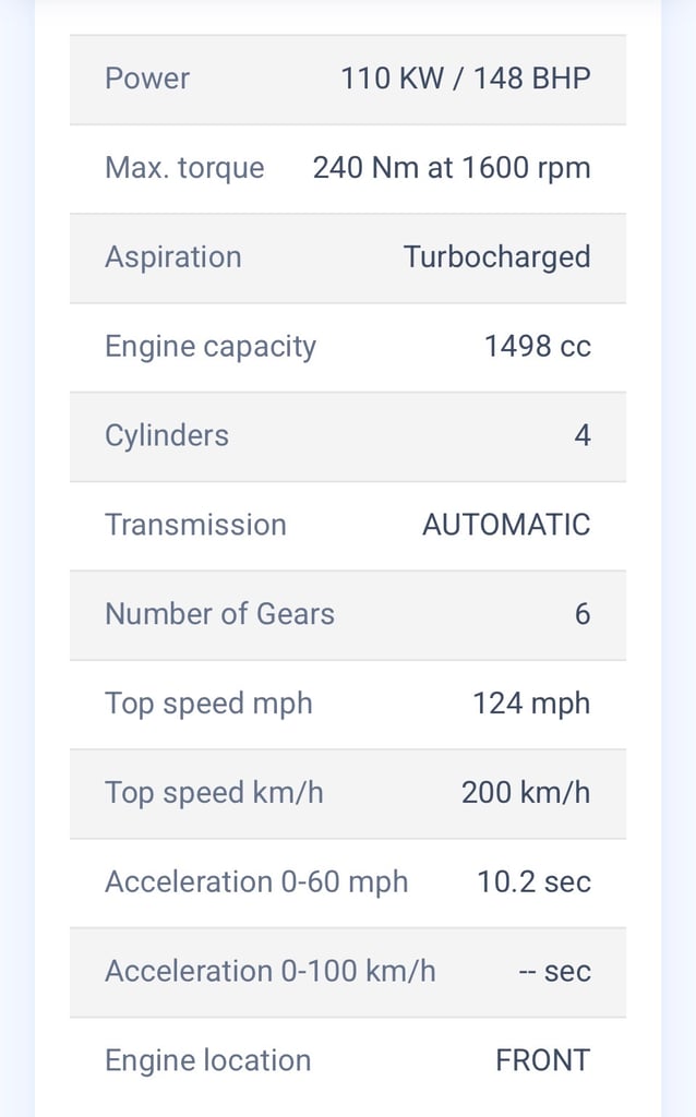 Ford, C-MAX, MPV, 2019, Semi-Auto, 1498 (cc), 5 doors