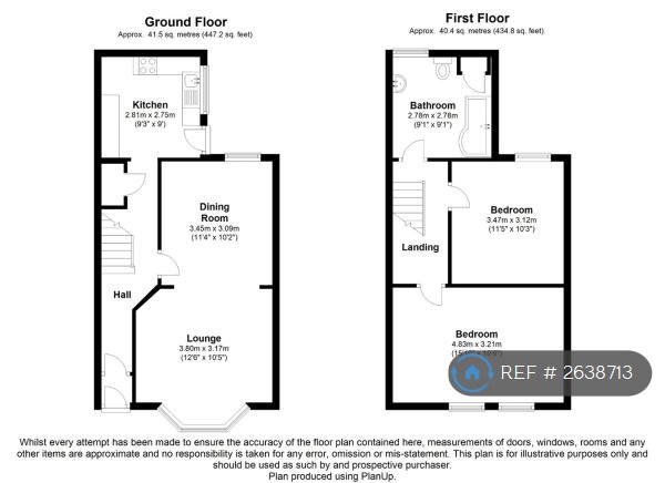 2 bedroom house in Shaftesbury Avenue, Folkestone, CT19 (2 bed) (#2638713)