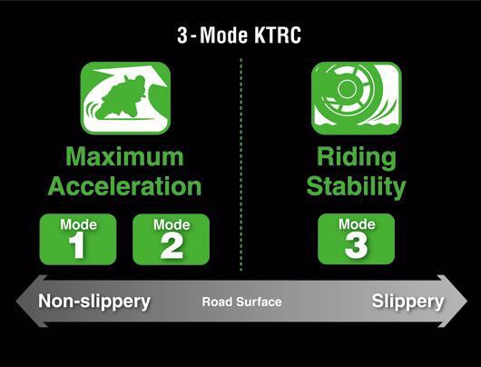 NEW MOTORCYCLE 2025 Kawasaki Versys 650 Tourer SAVE £800 NEW RIDER GRANT*