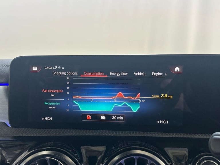 2021 Mercedes-Benz CLA 1.3 CLA250e 15.6kWh AMG Line (Premium) Coupe 8G-DCT Euro 6 (s/s) 4dr COUPE...