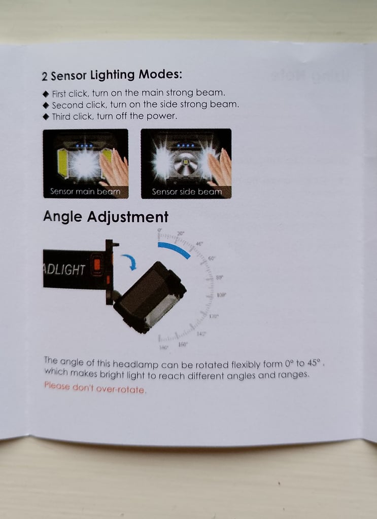 NEW Rechargeable Head Torch, Sensor, 6 Light Modes, Adjustable Angle Tasklight, Camping Fishing