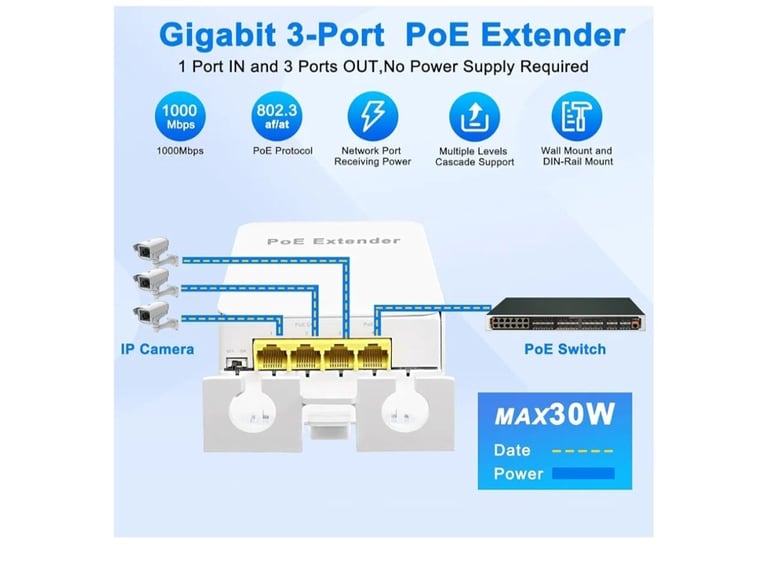 MEIRIYFA Gigabit PoE Extender Outdoor 4 Ports PoE Switch