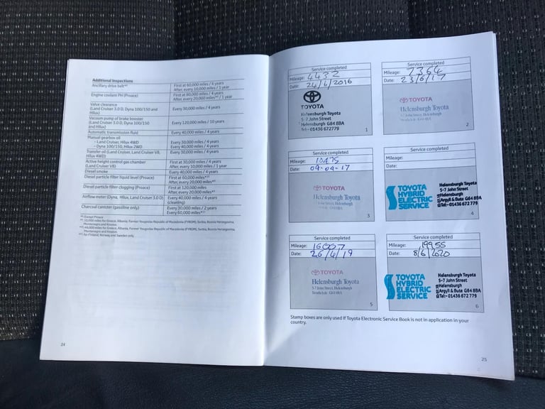 2015 Toyota Auris 1.8 VVT-h Excel Touring Sports CVT Euro 5 (s/s) 5dr ESTATE Petrol/Electric Hybr...